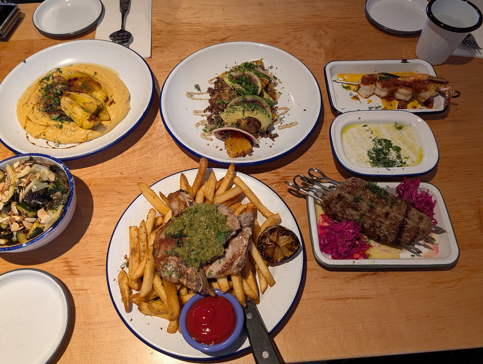 Bluto's